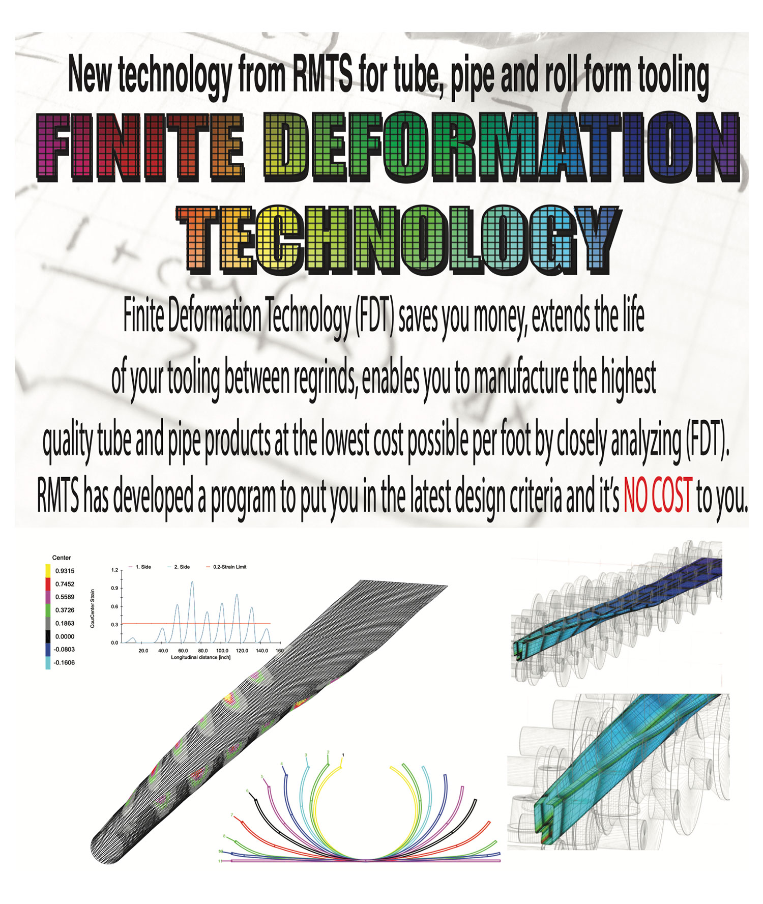 Finite Deformation Technology 2